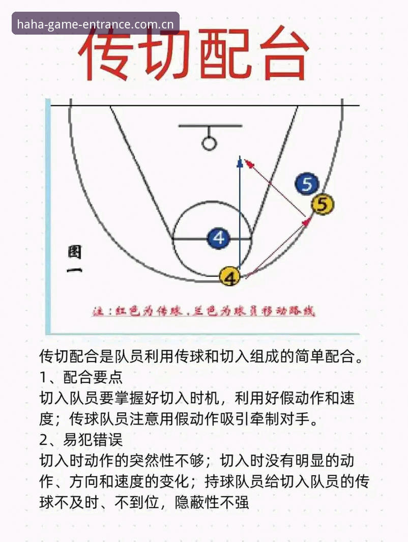 北京男篮G4绝境求生全解析：从haha体育娱乐视角看关键变数与破局之道