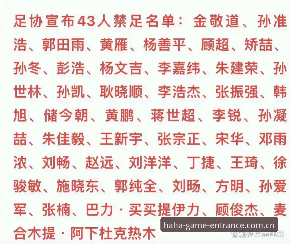 从足协禁足名单看中国足球乱象，一位资深球迷在haha体育娱乐的深度观察心得